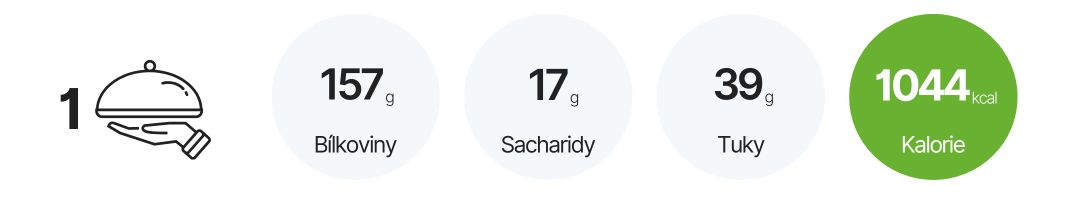 Nutriční hodnoty